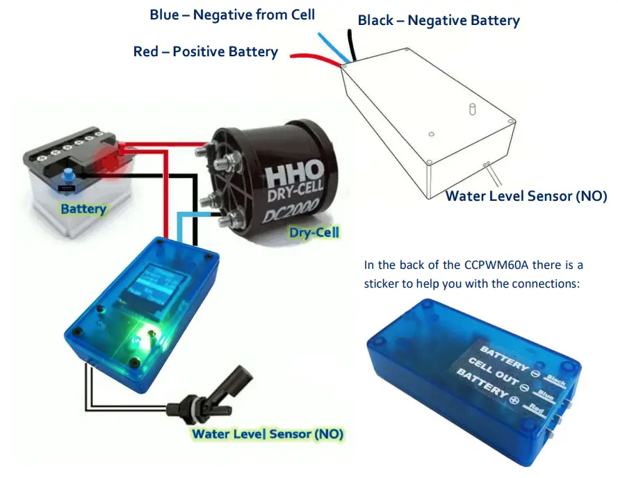 HHO Plus PWM60A HHO Hydrogen on Demand Dual Fuel Generator Systems -HHO Plus PWM60A HHO Hydrogen on Demand Dual Fuel Generator Systems - fig 1 fig 1