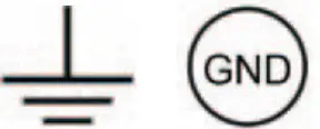 Grounding the charger