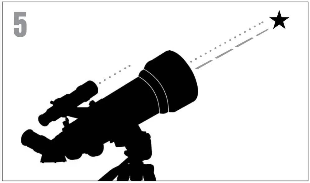 Aligning the FinderScope