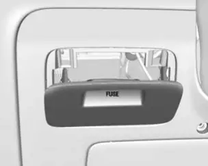 Instrument Panel Fuse Box Location