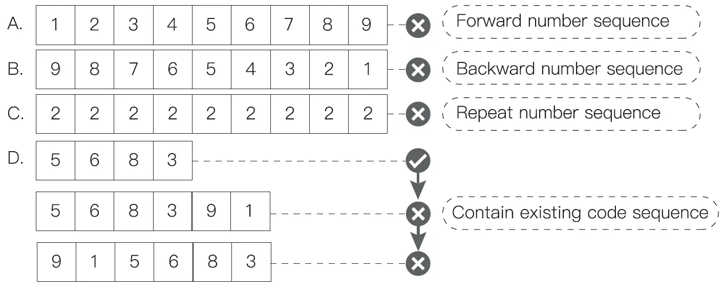 RvOLO RE001 Electronic Keypad Deadbolt 1