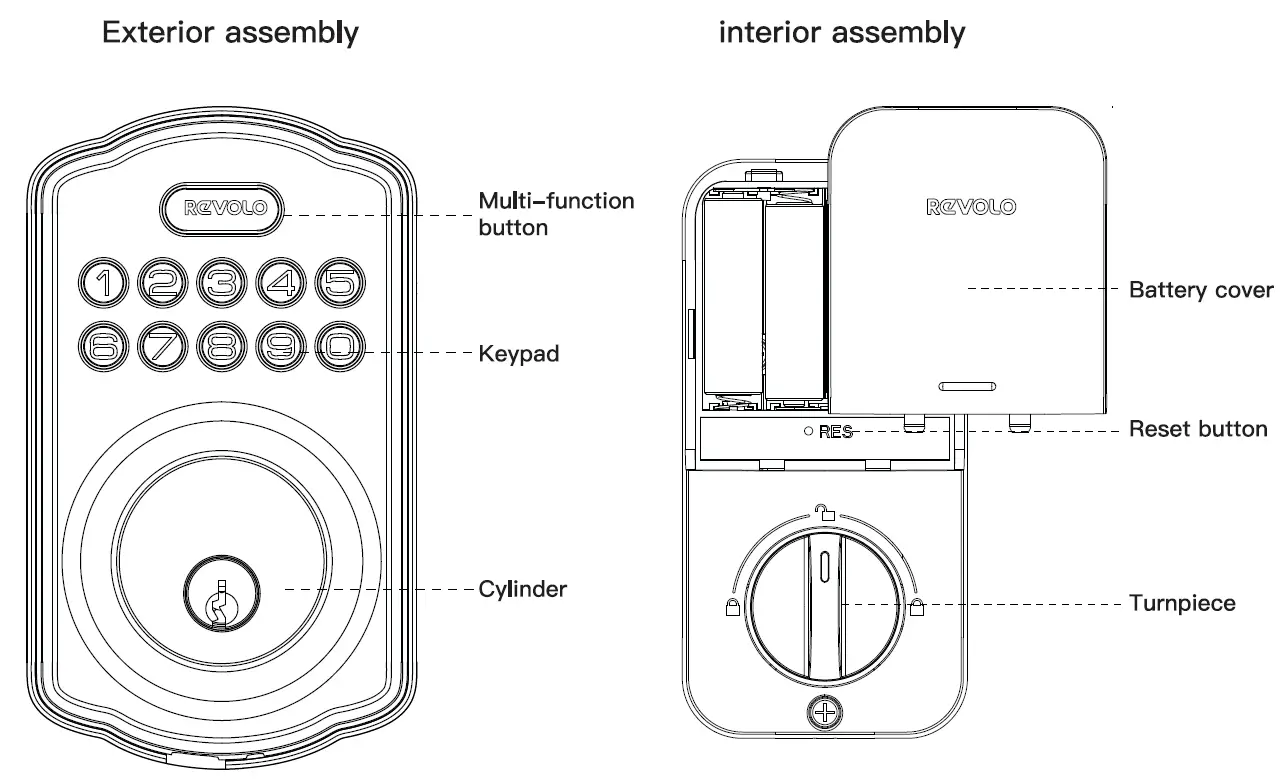 RvOLO RE001 Electronic Keypad Deadbolt 2