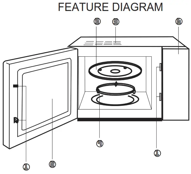 ARTUSI AMO25TK1 25 Litre Electronic Microwave - Figure 1