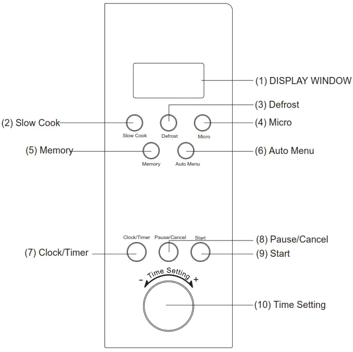 ARTUSI AMO25TK1 25 Litre Electronic Microwave - Figure 2
