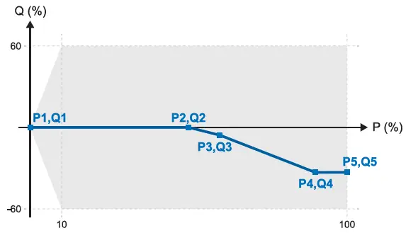 DELTA-Solar-System-Software-fig- (25)
