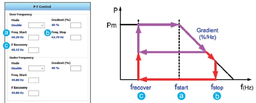 DELTA-Solar-System-Software-fig- (26)