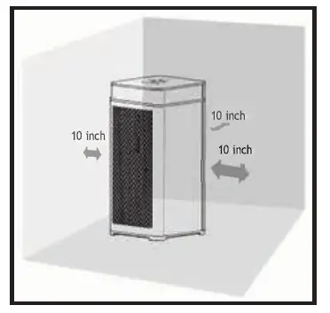 ZUSA-AP-48 Air-Purifier-fig- (4)