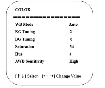 SEADA-SDC-AV4K-All-in-One-Video-Bar-fig- (9)