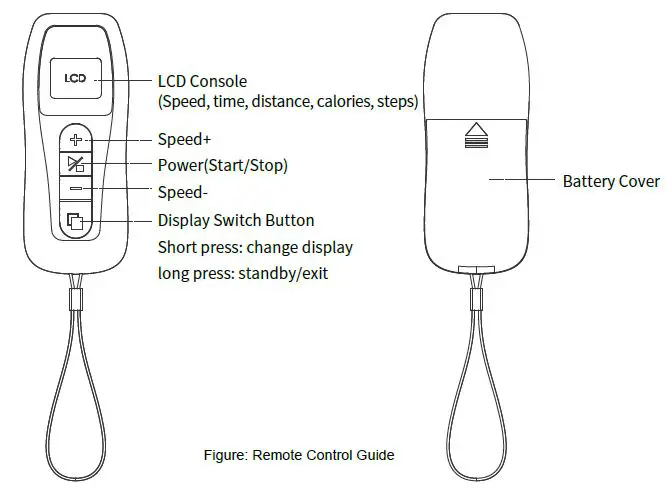 Shuhua Sports BC-T2100 Walking Machine-18