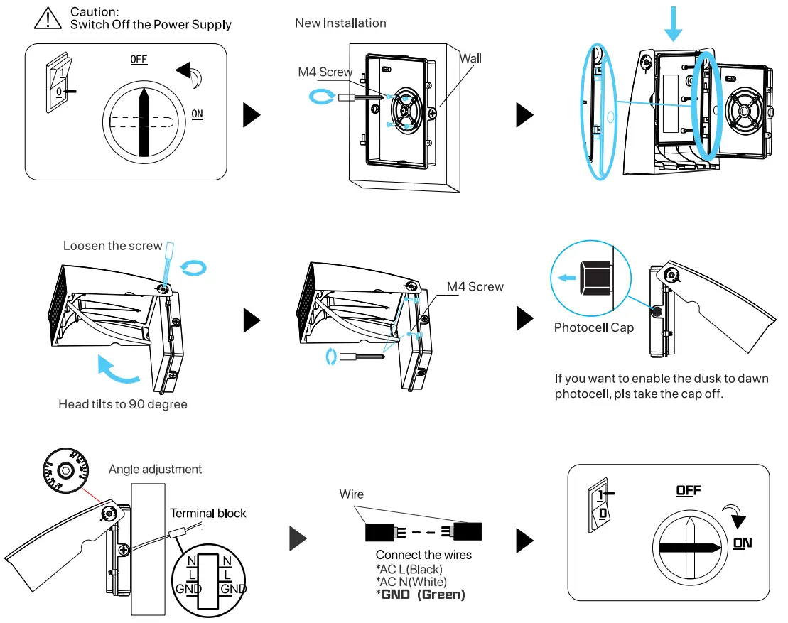 HYPERLITE WALL.E Series LED Wall Pack Light - fig 3
