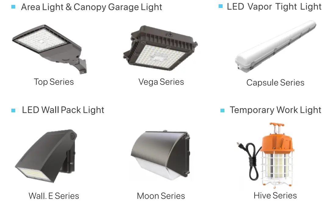 HYPERLITE WALL.E Series LED Wall Pack Light - fig 8