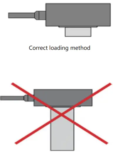 COREMORROW XD730.400 Piezo Objective Scanner-FIG6