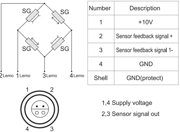 COREMORROW XD730.400 Piezo Objective Scanner-FIG9