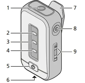 MONACOR-1000769-Audio-Transmission-System-FIG-1