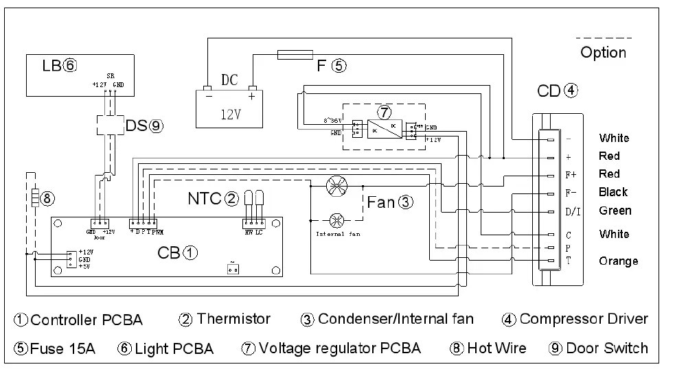 RF 1012 DC S-10 cu-ft-12-Volt Conserv RV-Refrigerator-in-Stainless-fig- (12)