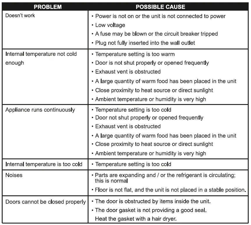 RF 1012 DC S-10 cu-ft-12-Volt Conserv RV-Refrigerator-in-Stainless-fig- (13)