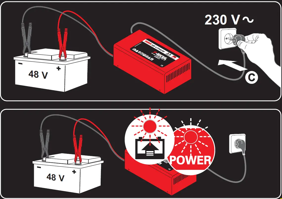 FERVE-F-4808l-Lithium-Battery-Charger-FIG-5