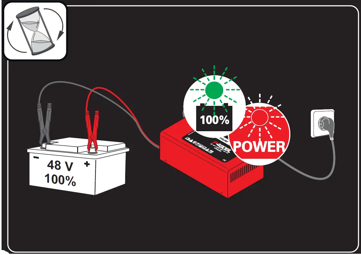 FERVE-F-4808l-Lithium-Battery-Charger-FIG-6