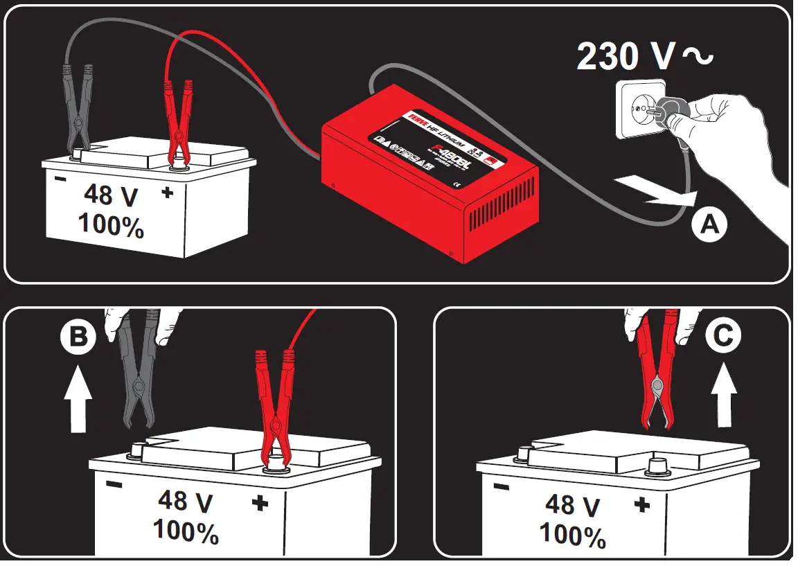 FERVE-F-4808l-Lithium-Battery-Charger-FIG-7