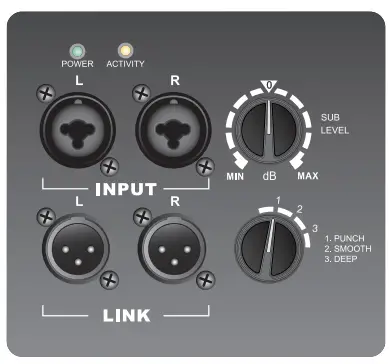 Yorkville-YXL15SP-YXL-Series-Powered-Subwoofer-1