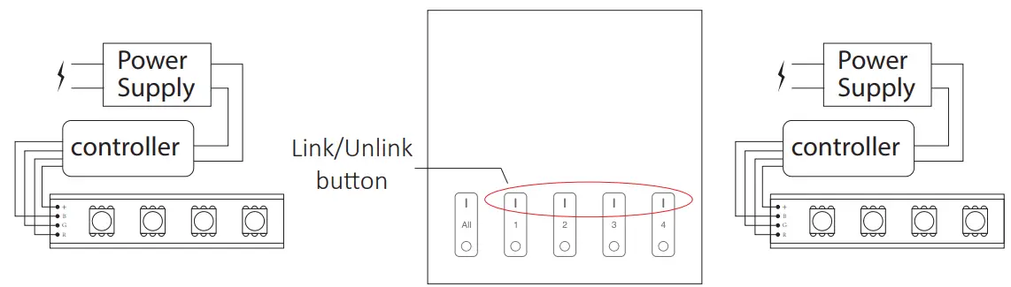 V-TAC VT 2437 Wall Panel Remote - fig 3