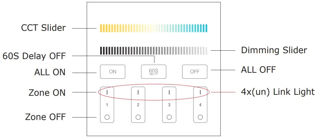 V-TAC VT 2437 Wall Panel Remote - fig