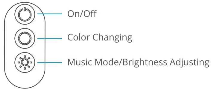 Govee-‎H61830A1-TV-LED-Backlight-fig-8