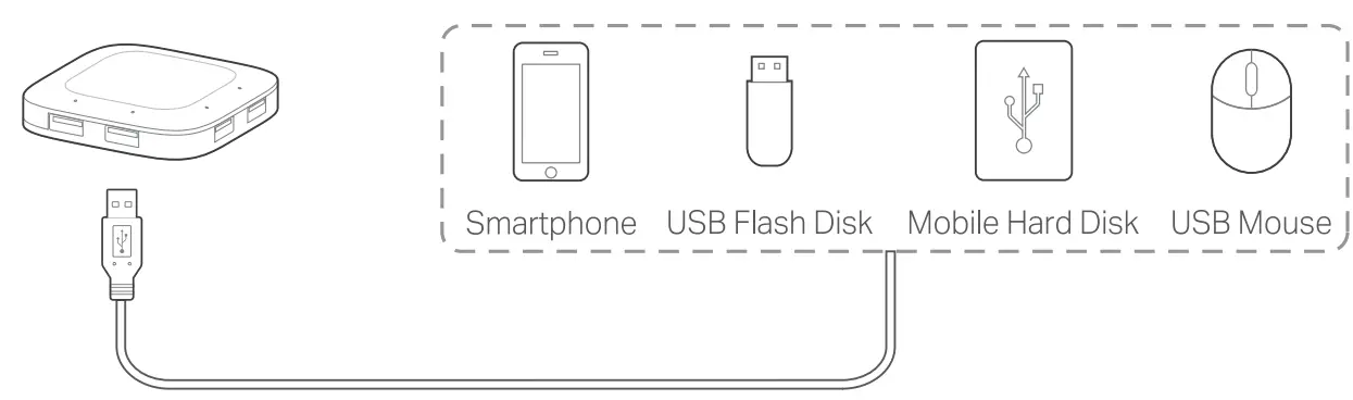 tp-link UH400 USB 3.0 4-Port Portable Hub - parts 1