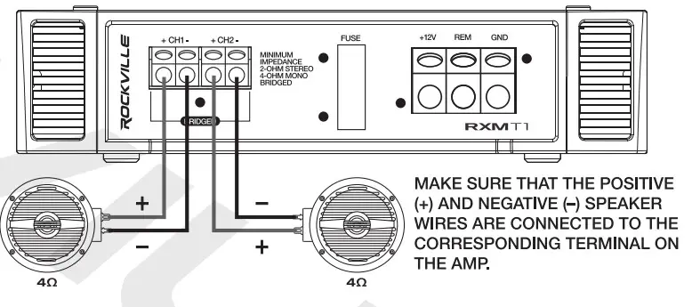 ROCKVILLE 5.2 2-way Marine Speakers MS525ROCKVILLE 5.25 2-way Marine Speakers MS525- 3