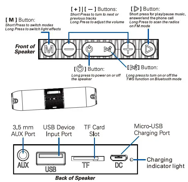 anko-43190454-Bluetooth-Light-up-Party-Speaker-fig- (1)