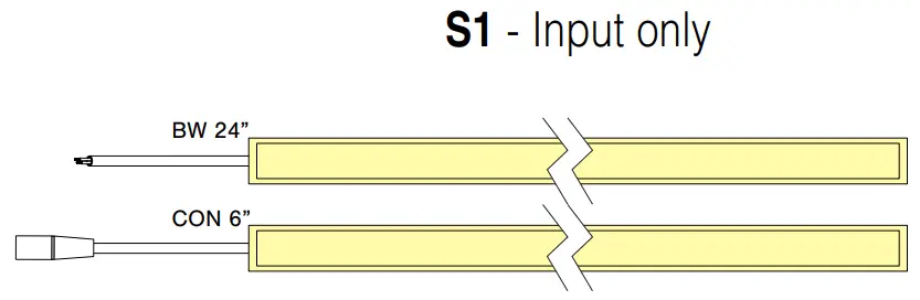 Lens with LED visibility