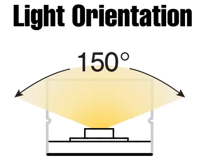 Lens with LED visibility