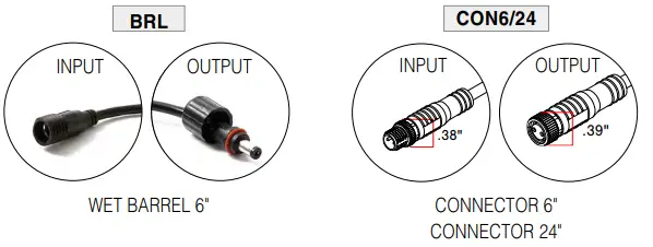 Lens with LED visibility