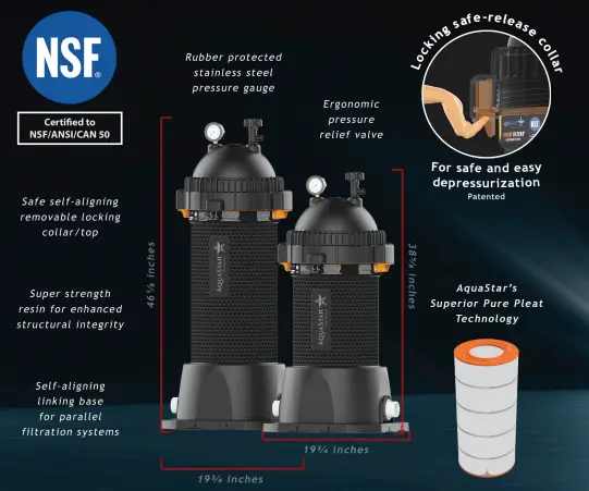 AQUASTAR-PLF35000-PipeLine-Filter-01