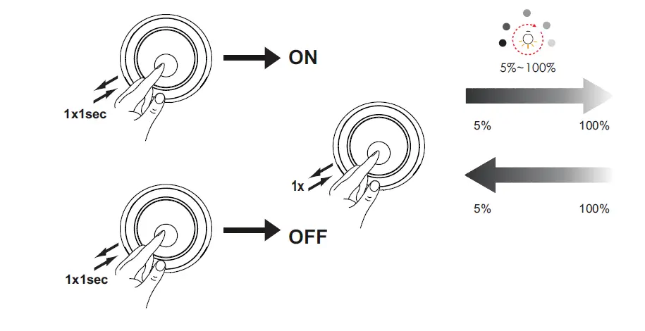 DOMUS-LINE-UNIKA-Collection-LED-Spotlights-fig-4