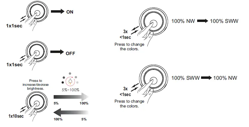 DOMUS-LINE-UNIKA-Collection-LED-Spotlights-fig-5