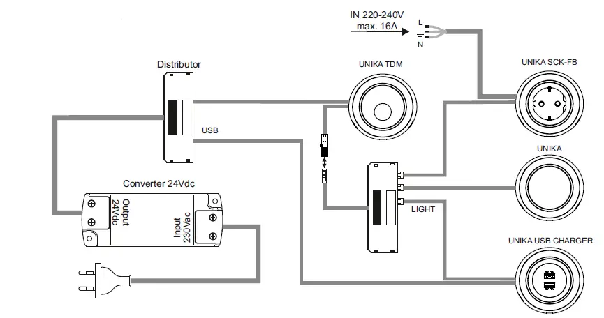 DOMUS-LINE-UNIKA-Collection-LED-Spotlights-fig-8