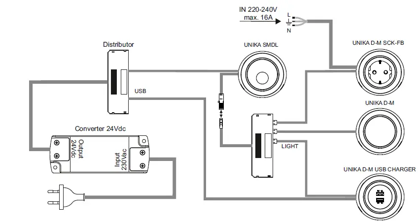 DOMUS-LINE-UNIKA-Collection-LED-Spotlights-fig-9