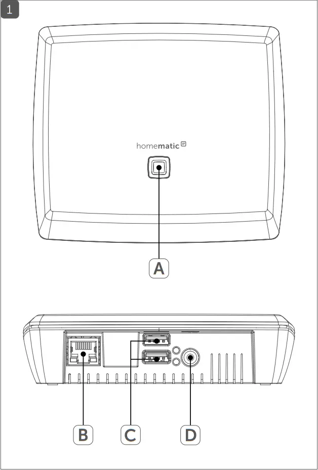Homematic IP CCU3 - Fig. 1