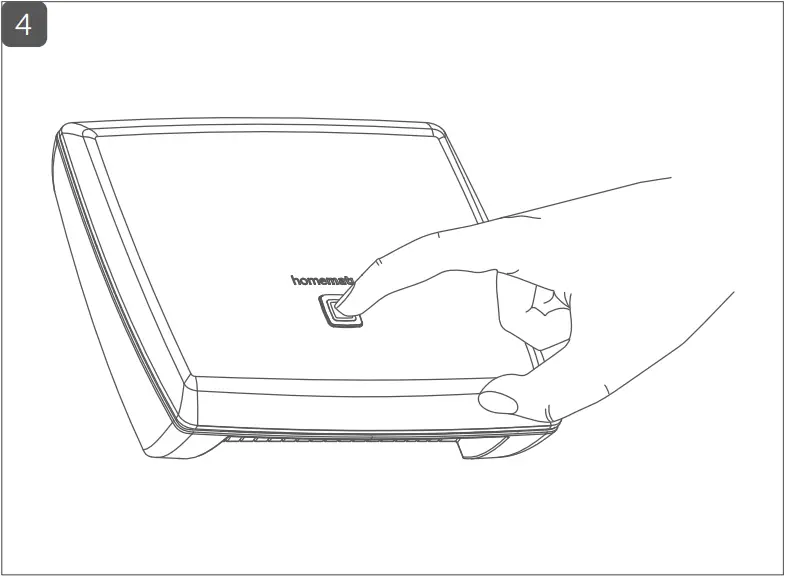 Homematic IP CCU3 - Fig. 4