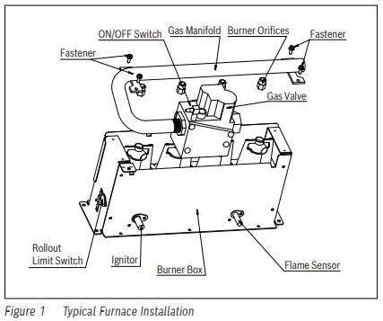 BOSCH Natural Gas to L.P. Gas Conversion Kit-FIG2
