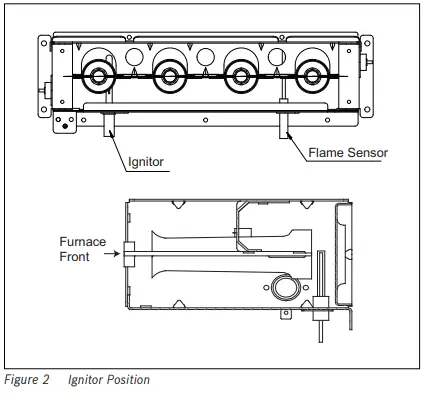 BOSCH Natural Gas to L.P. Gas Conversion Kit-FIG3