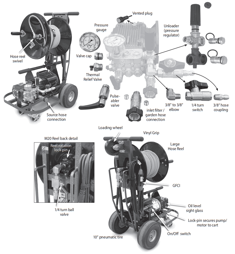 MyTana M20 FastBlast Electric Jetter