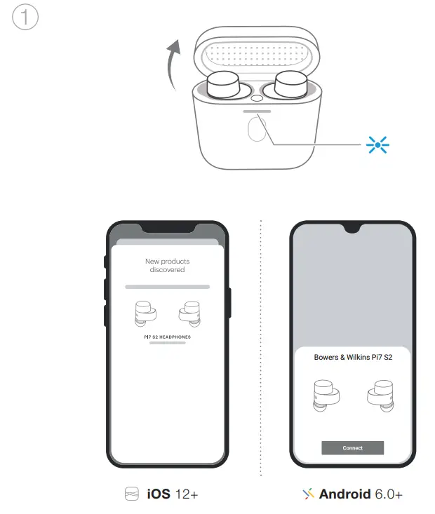 Bowers Wilkins Pi7 S2 In-Ear True Wireless Earbuds - fig 1
