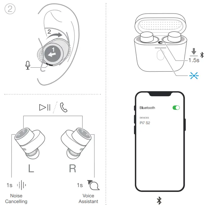 Bowers Wilkins Pi7 S2 In-Ear True Wireless Earbuds - fig 2