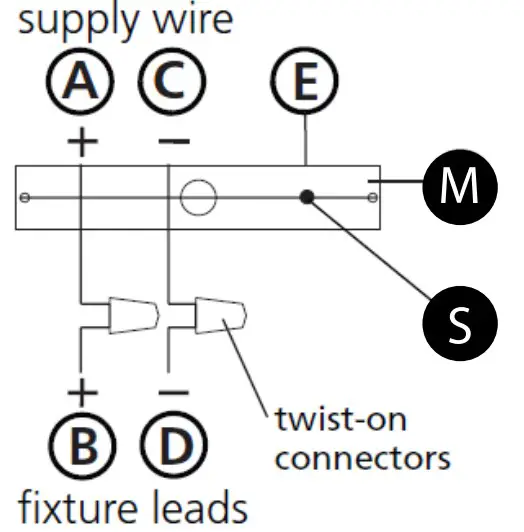 Assembly Instructions