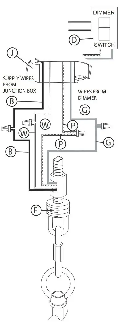 Assembly Instructions