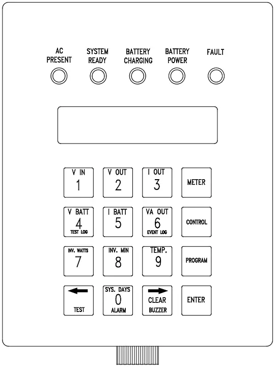 IOTA IIS3P SERIES Three Phase Central Inverters - fig 2