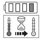 STIHL FSA 57 Cordless Grass Trimmer - icon 5