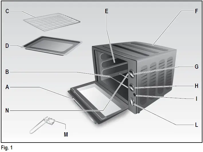 Ariete-985(1)-Bon-Cuisine-Mini-Oven-fig-1